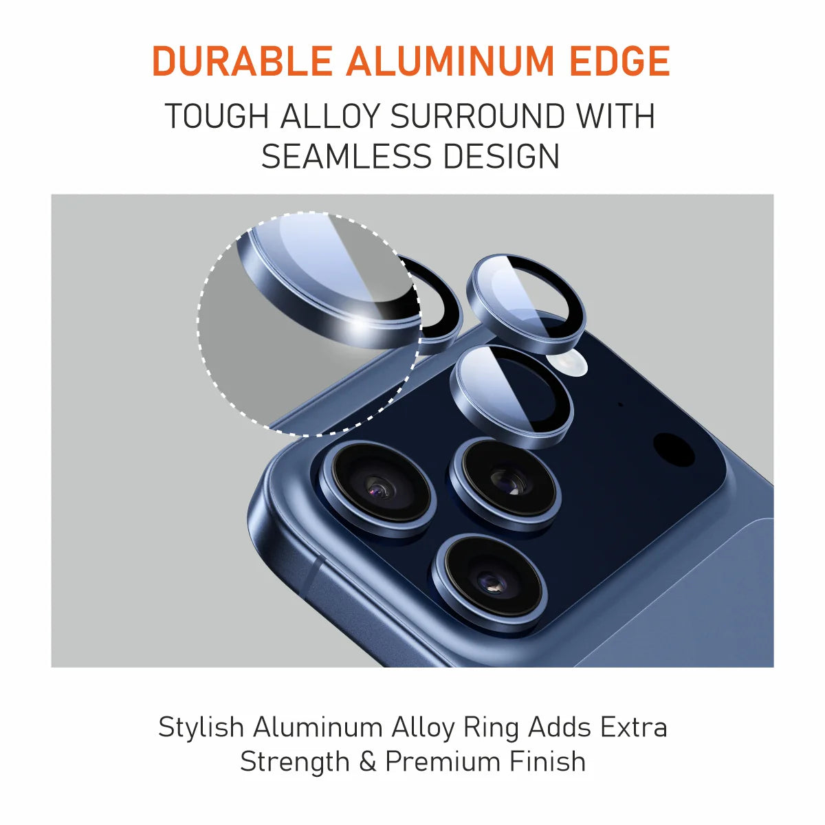 Ultimate Crystal Clear Lens Protection