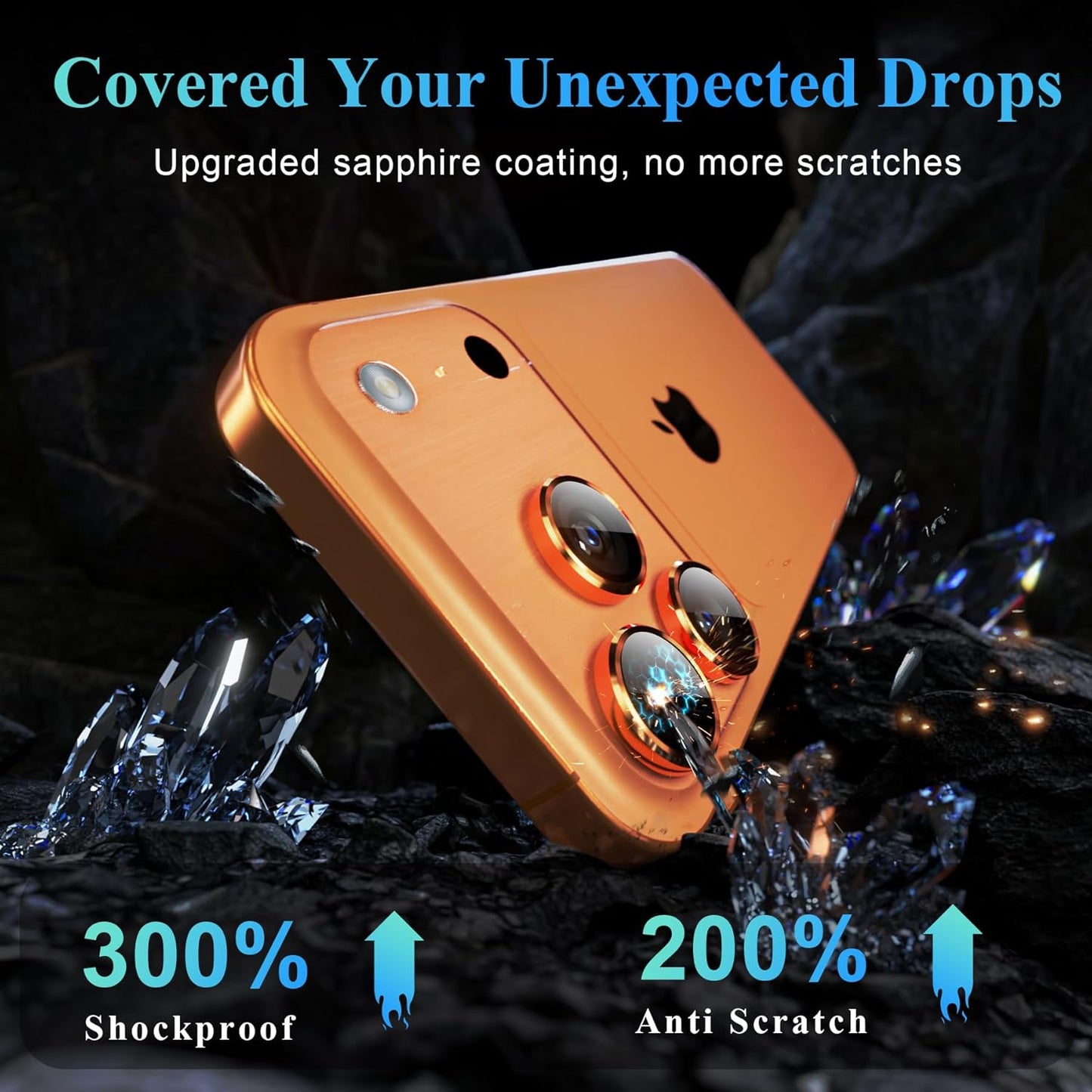 Ultimate Crystal Clear Lens Protection