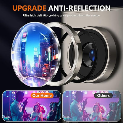 Ultra Shield Clear Armor Lens Protector