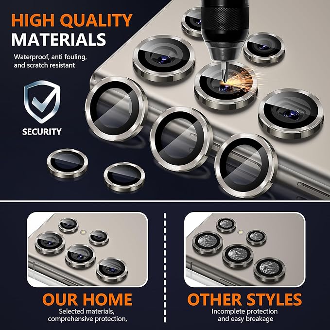 Ultra Shield Clear Armor Lens Protector