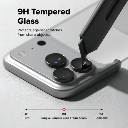 Ultimate Crystal Clear Lens Protection